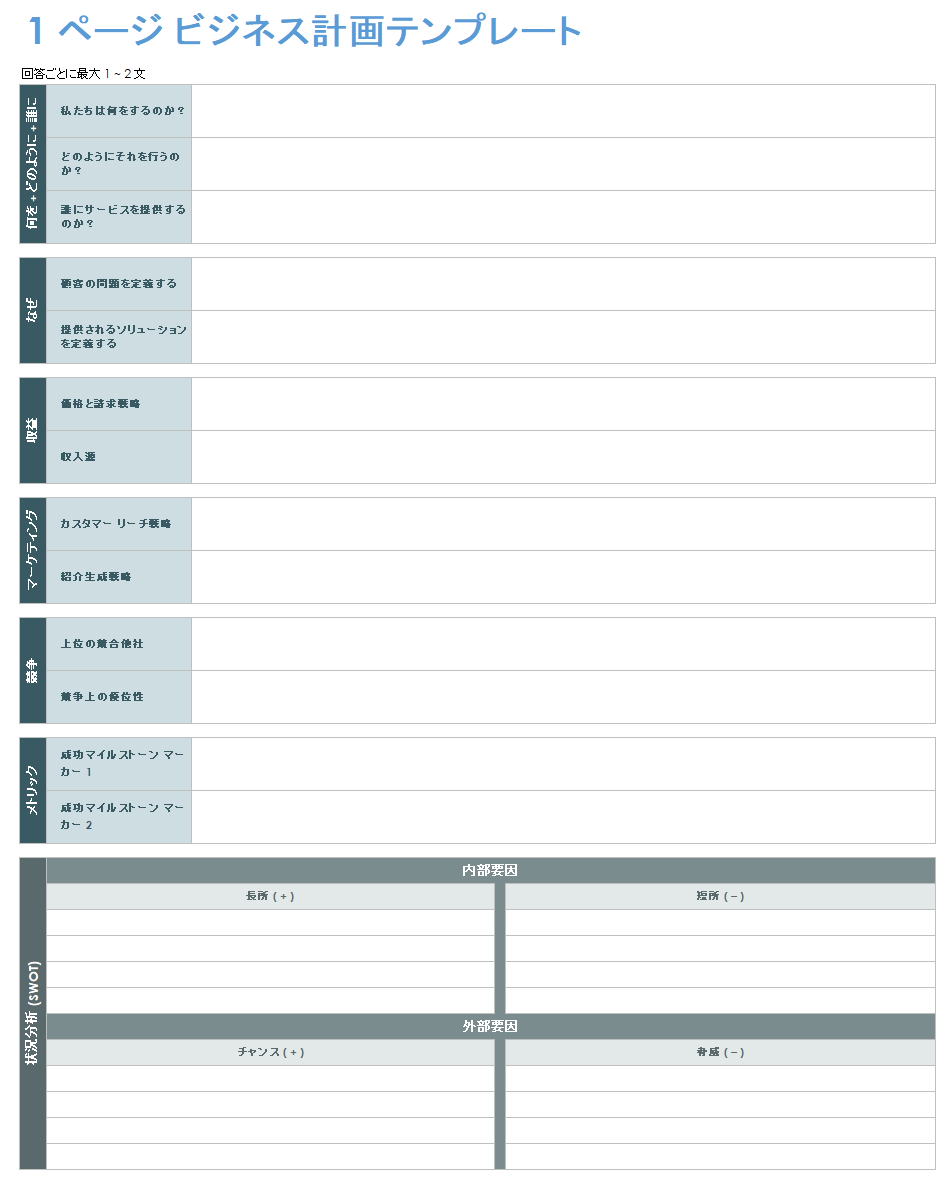 1 ページのビジネス プラン テンプレート