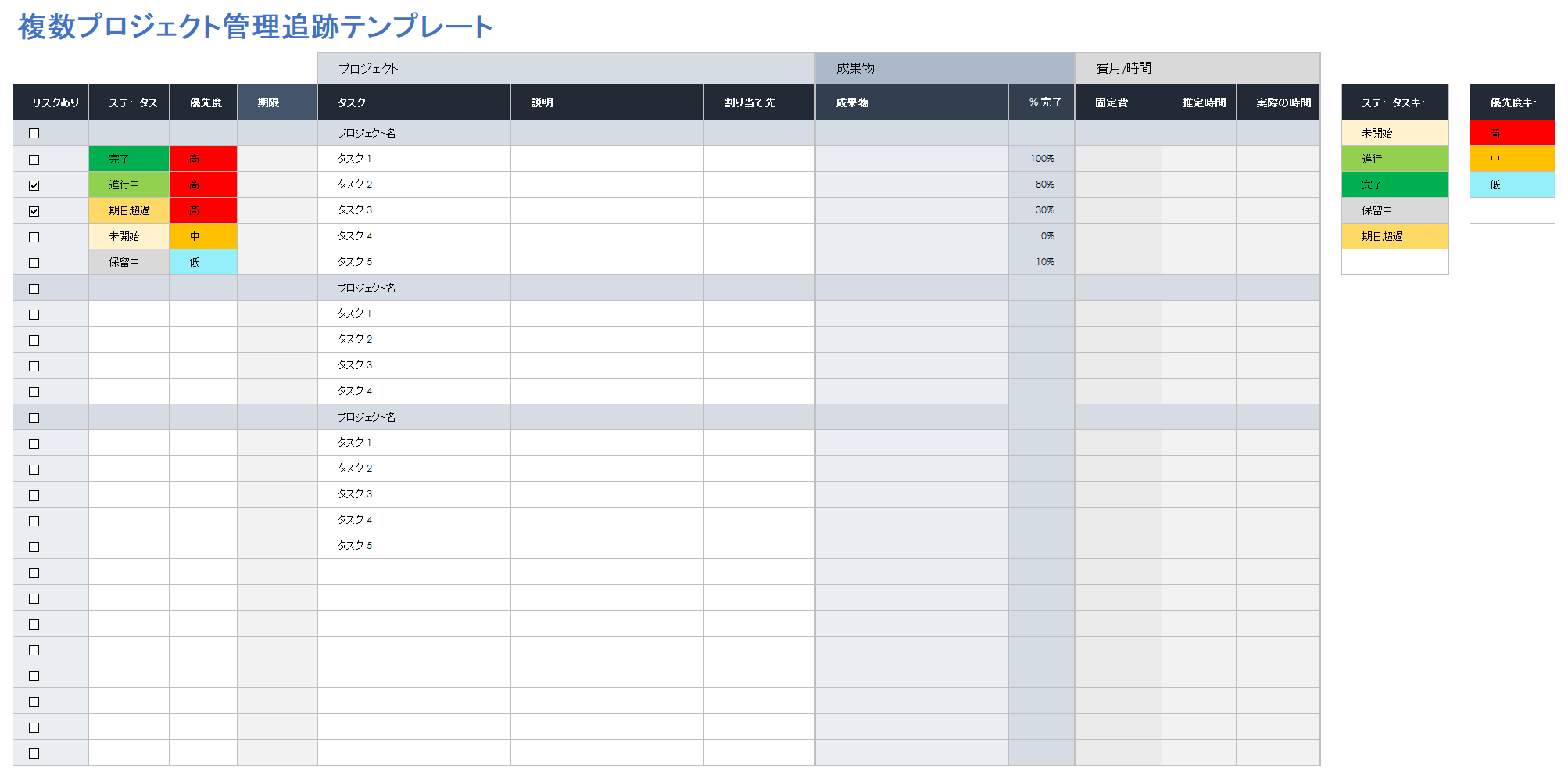 複数のプロジェクト管理の追跡