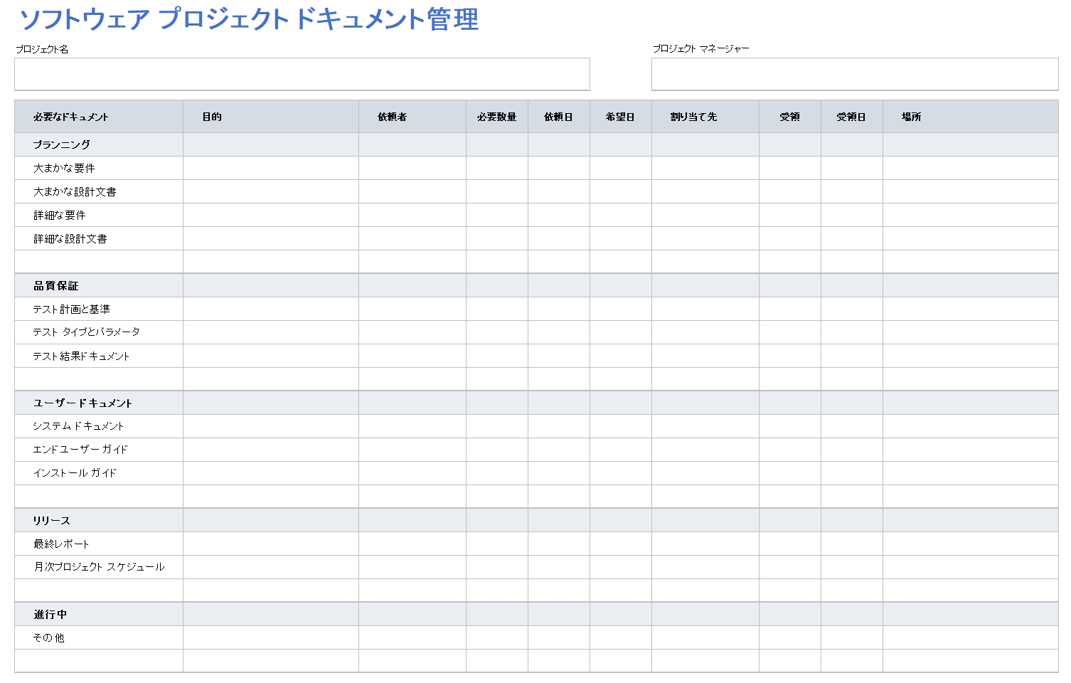 ソフトウェアプロジェクトのドキュメント