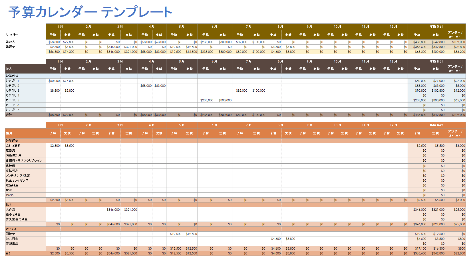  Google 予算カレンダー テンプレート