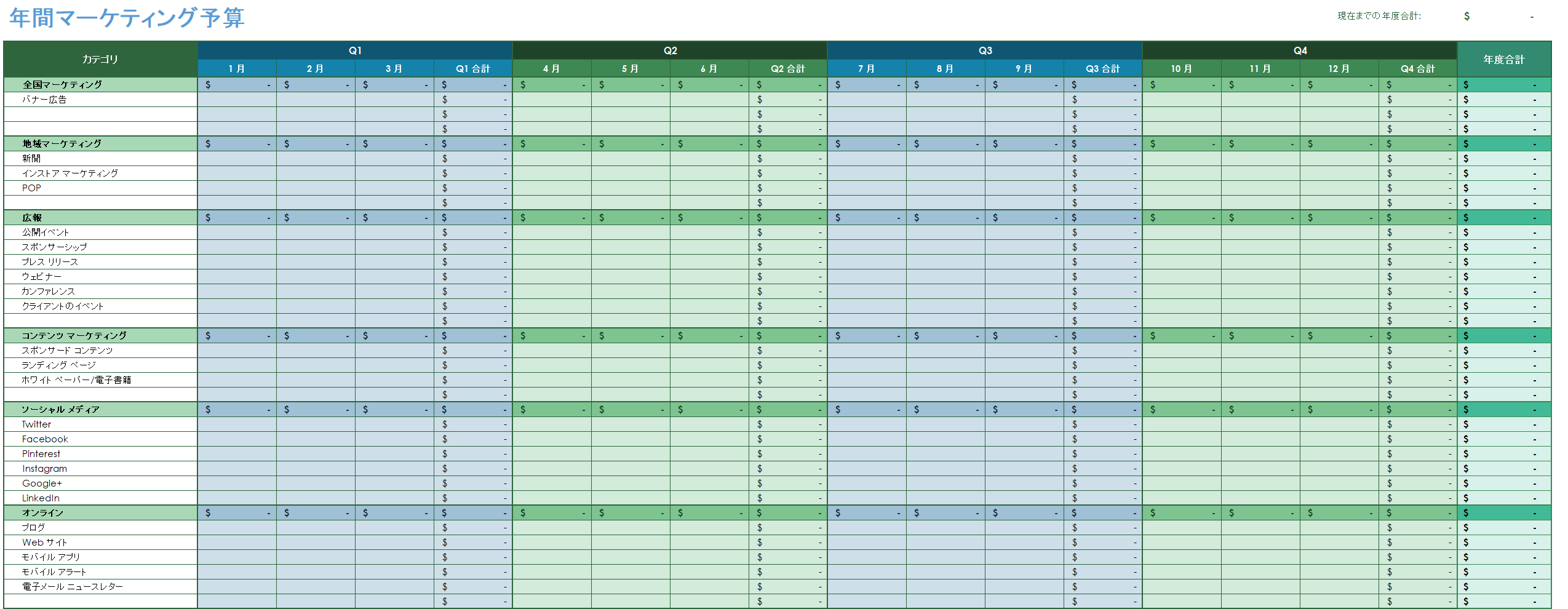年間マーケティング予算テンプレート