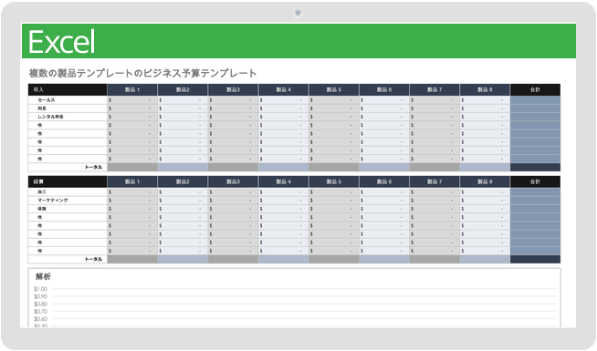 複数の製品のビジネス予算テンプレート