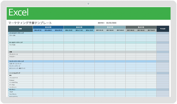 マーケティング予算テンプレート