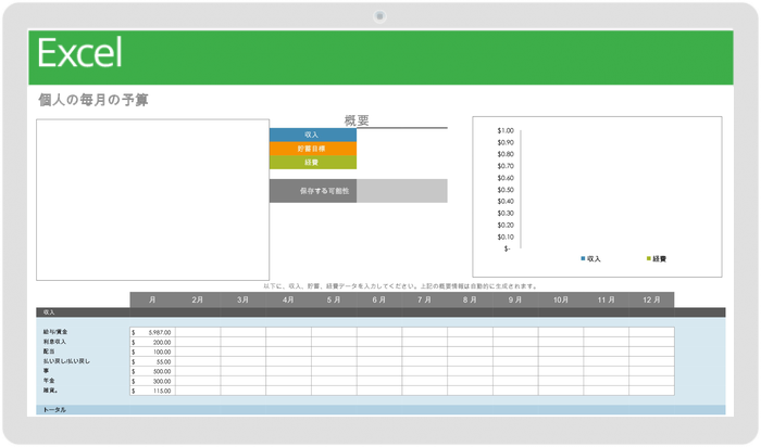 個人の1か月の予算テンプレート