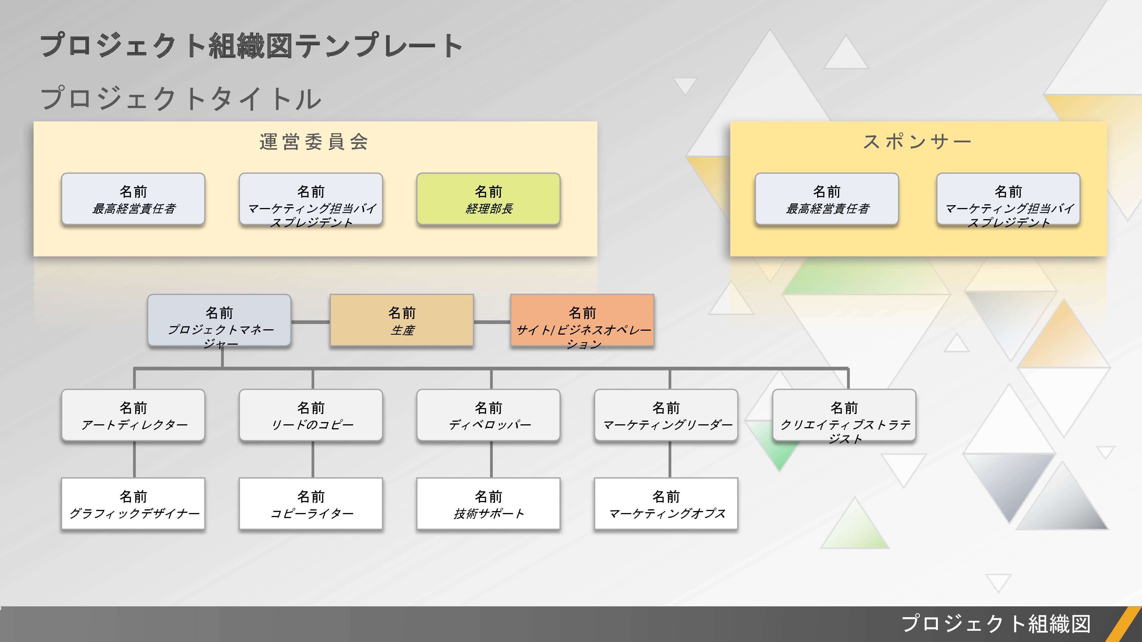 プロジェクト組織図 パワーポイント