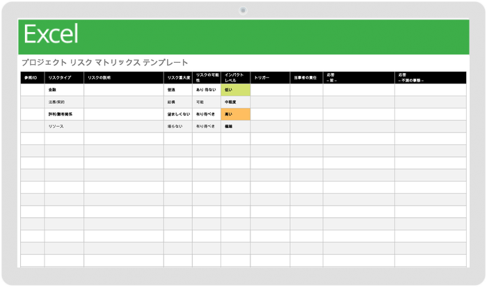 プロジェクトリスクマトリックステンプレート