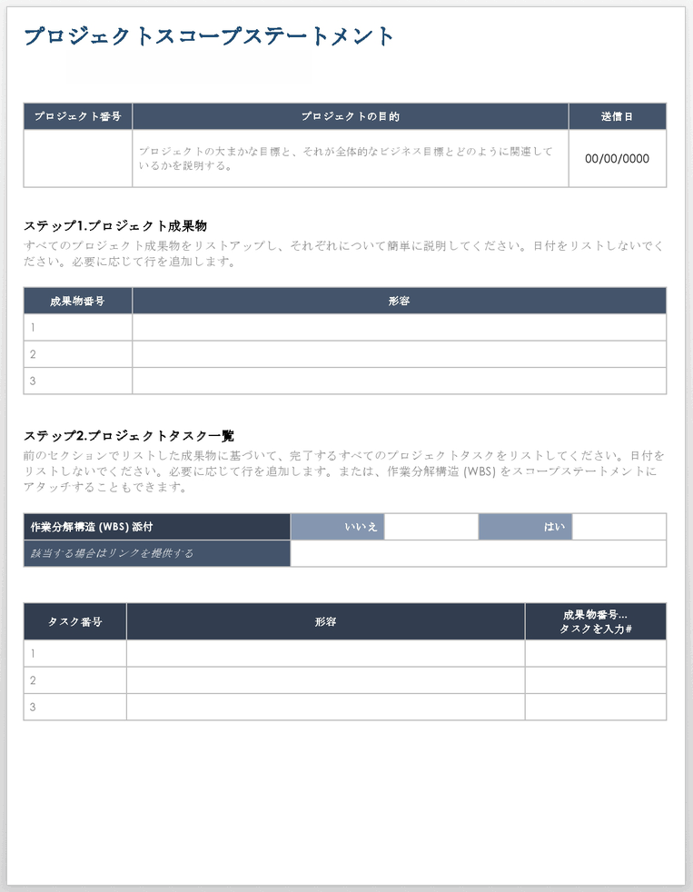 プロジェクトスコープステートメント