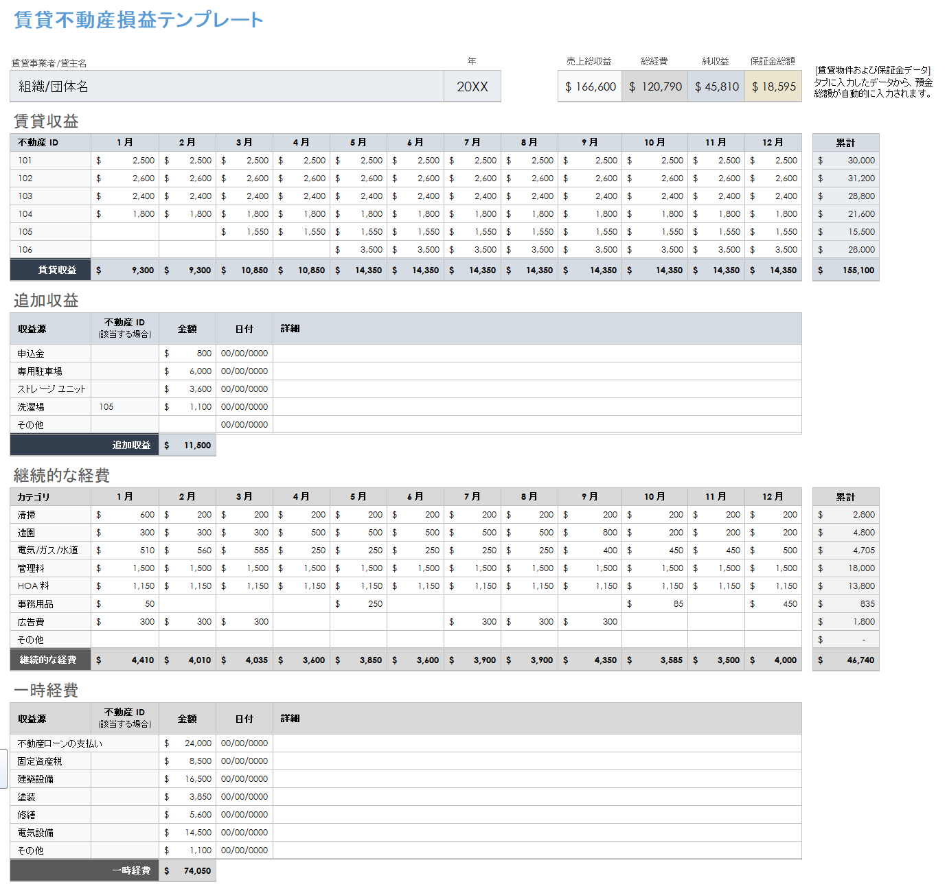  賃貸物件損益計算書のテンプレート