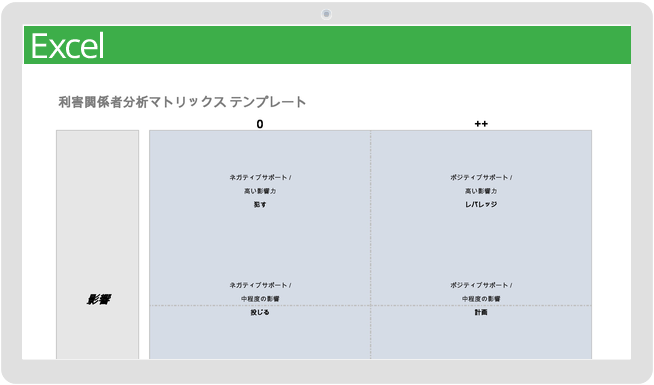 利害関係者分析マトリックステンプレート