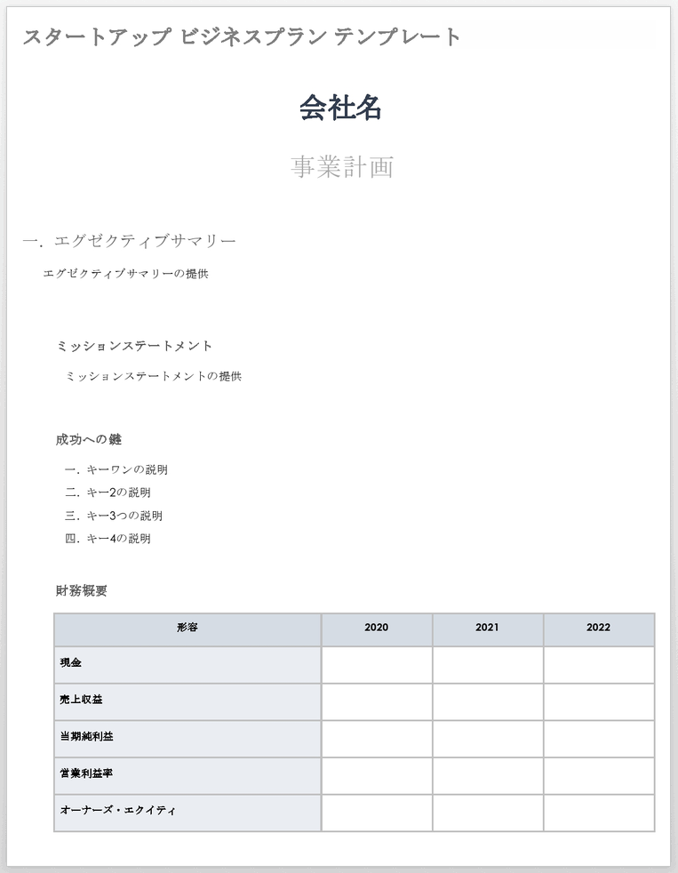 ビジネスプランテンプレートを起動します